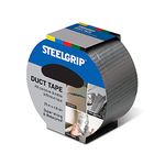 Super Strong Tape