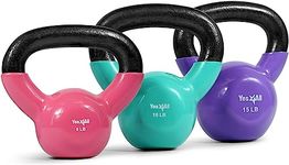 SPRI Kettlebell Weights