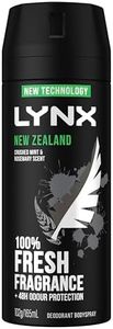 LYNX New Z