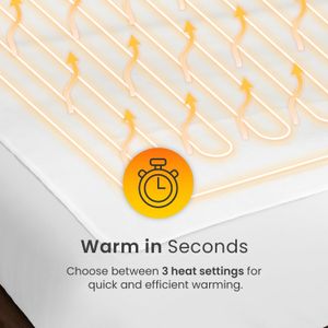 Cosi Home Double Electric Blanket – Soft Heated Bed Cover