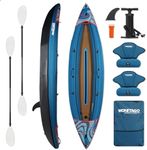 WONITAGO Inflatable Kayak, Recreational Touring Kayak with Adjustable Kayak Paddle, Hand Pump and Carrying Bag, 2 Person, Blue
