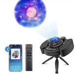 Laser Projector Cell Phone