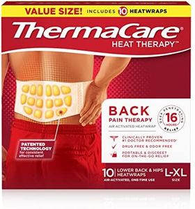 ThermaCare