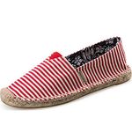 Alexis Leroy Women Summer Stripe Canvas Flat Espadrilles Red 4 UK / 37 EU