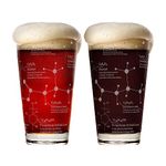 Greenline Goods Beer Glasses - 16 oz Pint Glass (Set of 2) Science of Beer Glassware - Etched with Beer & Hops Chemistry Molecules