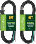 GREATIDE Industries Inc 3-Wire Appl