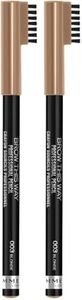 Rimmel Lon