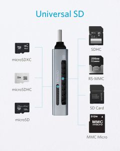 Anker 2-in-1 USB-C Memory Card Reader – SD, Micro SD, UHS-I Compatible
