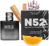 Eye of Love N52 Magnetic Pheromone 