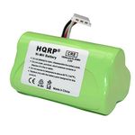 HQRP Battery for Logitech Z515 S-00096 A-00026 Rechargeable Speaker s-00116, s00116, 984-000181, 984000181,