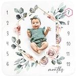 Calloo Baby Monthly Milestone Blank