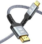 Mini HDMI 