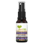 Love CBD Oil - High Strength 1400mg Broad Spectrum - Vegan Friendly - 20ml - UK Made