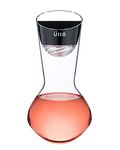 Üllo Wine Purifier + Florence Decanter with 4 Selective Sulphite Capture Filters