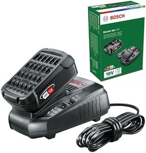 Bosch 18V 