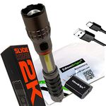 NEBO Slyde King 2K 500 lumen worklight / 2000 lumen flashlight 2-in-1 rechargeable high power LED flashlight WLT-1003 with EdisonBright brand USB charger bundle