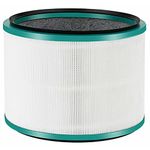 SPARES2GO Hepa Filter compatible with Dyson DP01 DP03 HP00 HP02 Pure Cool Fan Air Purifier