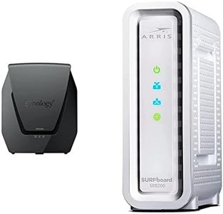 Synology W