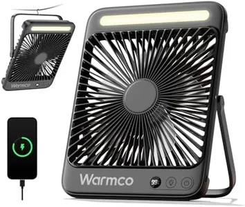 Warmco 20000mAh Battery Powered Fan, Ultra-Slim 8-Inch Portable Camping Fan with Light, Up to 48H Runtime Rechargeable Desk Fan for Bedroom, Outdoor, Tent, Travel, Cruise Ship Essentials