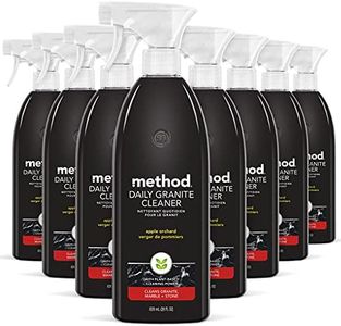 Method Dai