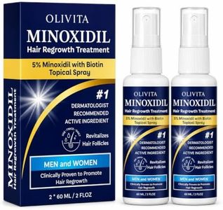 5% Minoxid