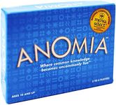 Anomia Card Game