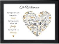 Personalised Family Surname Poem Ve