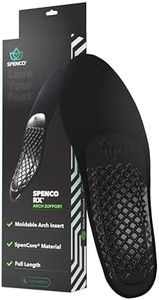 Spenco Rx 