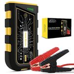 Battery Charger And Jump Starter