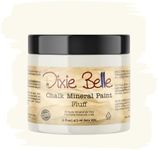 Dixie Belle Paint Company Chalk Fin