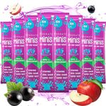 Electrolytes Powder Minis - Hydration Sachets with Vitamins & Electrolytes For Kids - Zero Sugar Hydration Powder No Artificial Sweeteners & Preservatives by ViDrate - Apple & Blackcurrant, 8 Sachets