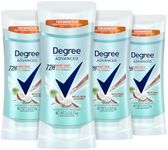 Degree Advanced Antiperspirant Deod