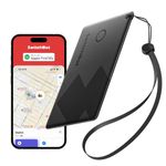 SwitchBot Wallet Finder Card, Smart AirTag Card Works with Apple Find My(IOS Only), Item Locator, Bluetooth Tracker for Keys, Phones, Luggage, Items Finder Up to 3-Year Battery Life, Water Resistant