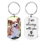 Pet Memorial Gifts for Dogs, Custom Dog Keychain with Picture for Dog Lover, Personalized Memorial Gifts for Loss of Dog, Dog Memory Gifts for Dog Mom Dad, Dog Remembrance Keychains Gift