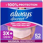 Always Discreet, Reimagined Adult Diapers for Women, Maximum Incontinence and Postpartum Underwear 3XL, 52 Count​