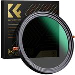 K&F Concept 82mm Variable Fader ND2-ND32 ND Filter and CPL Circular Polarizing Filter 2 in 1 for Camera Lens No X Spot ND Filter Frame Self-Locking (Nano-X Series)