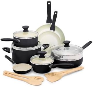 GreenPan C