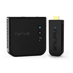 Nyrius ARIES Pro Wireless HDMI Transmitter and Receiver To Stream HD 1080p 3D Video From Laptop, PC, Cable, Netflix, YouTube, PS4, Drones, Pro Camera, To HDTV/Projector/Monitor (NPCS600)