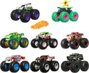 Hot Wheels Monster Truck (Assorted Multi Color, Plastic Truck)