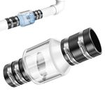 Abizarch Silent PVC Check Valve,2 Inch Clear Sump Pump Check Valve Fits 7-1/4" Gap in 2” Schedule 40 Pipe, Quiet Check Valve with Spring Loaded Flapper, Leak-Proof Sewage Check Valve