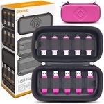 QUENZROC USB Flash Drive Case Organiser Fits 20 Thumb Drives USB Sticks Holder Hard Storage Case Portable Box Travel Carrying Pouch Pink