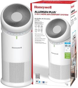Honeywell 