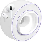 Hybrid Technology Silicone covered Memory Foam Ear Tips for AirPods Pro 1st & 2nd Gen. 3 Pairs. Original white color replacement tips with combined Best of Both Worlds: Comfort & Protection. (S/M/L)