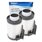 HQRP 2-Pack Filter compatible with Eureka Optima 431BX 431F 437AZ 431DX 431F 437AZ Lightweight Vacuums plus Coaster