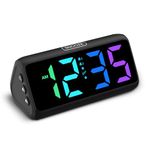 Loud Alarm Clock for Hearing Impaired, Digital Alarm Clock with RGB Led Display, Dual Alarm, 5 Dimmers, 4 Volumes, Power-Off Memory, Mians Powered Bedside Clocks for Heavy Sleeper Kids Teens Elderly