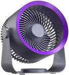Rechargeable Desk Fan, Strong Wind Table Fan, Portable Wall Fan, Strong Cooling Fan for Desktop Office Home Bedroom Car Outdoor Camping, Battery Operated Cooler Fan
