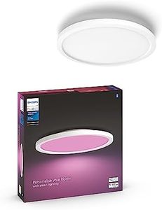 Philips Hu