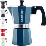 GROSCHE Milano Moka Pot | Stovetop 