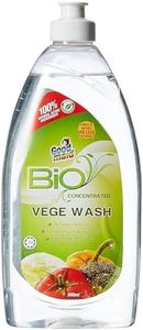 SOLVIT Goo