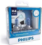 Philips Di